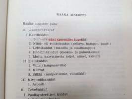 Kudonnan opas
