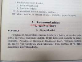 Kudonnan opas