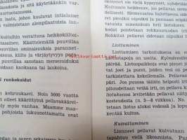 Kudonnan opas