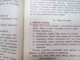 Kudonnan opas