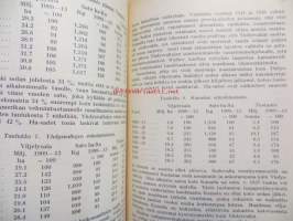 Maatalousseurojen Keskusliiton XXII edustajakokous 1939-Pöytäkirja