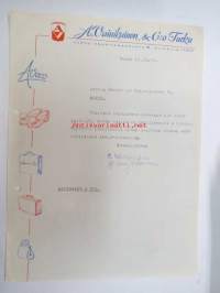 A. Vainikainen &amp; Co, Turku, 16.12.1947 -asiakirja