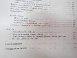 Kunnalishallintoa kuttupitäjässä - Tyrvään kunta 1869-1968