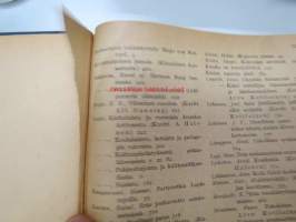 Otava - kuvallinen kuukauslehti 1920 -sidottu vuosikerta, sisältää runsaasti mielenkiintoisia artikkeleitä eri aihepiireistä mm. Arvo Ylppä - Suloliikkeistä