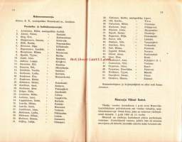 Kertomus Suomen Sahanomistajain Maanviljelysyhdistyksen ja virkailijoiden toiminnasta vuonna 1920.