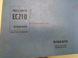 Volvo EC210 kaivinkone -varaosaluettelo