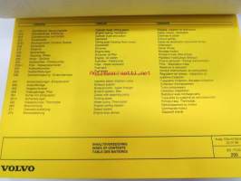 Volvo L40 kuormaaja -varaosaluettelo