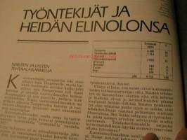 Säikeistä yhteen. Tekstiili- ja vaatetustyöväen historia