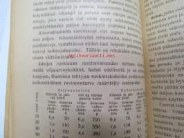 Maatalousoppi - Kansakoulujen jatkoluokkia varten