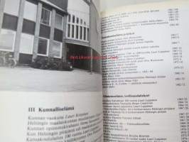 Helsingin pitäjä Helsinge 1983