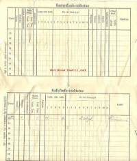 Lukutodistus: Lastenkoulutodistus 1933 -   todistus