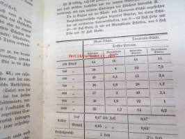 Theorie des Schiessens mit besonderer Beziehung auf die gezogenen Handfeuerwaffen -ampumisen teoriaa