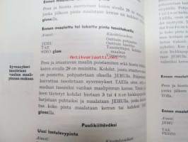 Mitä maalia mihinkin? - Tikkurilan Väritehtaat Oy perusteellinen opas maalien, lakkojen ym. pintakäsittelyaineiden käyttöön, kirjoittajana mm. Yki Nummi