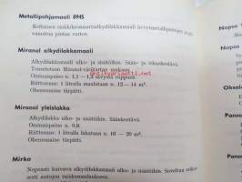 Mitä maalia mihinkin? - Tikkurilan Väritehtaat Oy perusteellinen opas maalien, lakkojen ym. pintakäsittelyaineiden käyttöön, kirjoittajana mm. Yki Nummi