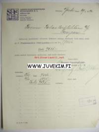 Suomen Osuuskauppojen Keskuskunta R. L. Helsinki 29.12.1920 -asiakirja