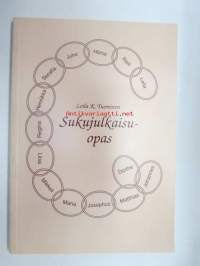 Sukujulkaisuopas - Kustaa Matinpojan, Rannan, Tammen, ja Yli-Uudenkartanon sukujulkaisujen tiimoilta kertyneitä kokemuksia ja mietteitä opaskirjasen muotoon