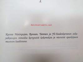 Sukujulkaisuopas - Kustaa Matinpojan, Rannan, Tammen, ja Yli-Uudenkartanon sukujulkaisujen tiimoilta kertyneitä kokemuksia ja mietteitä opaskirjasen muotoon