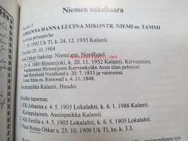 Sukujulkaisuopas - Kustaa Matinpojan, Rannan, Tammen, ja Yli-Uudenkartanon sukujulkaisujen tiimoilta kertyneitä kokemuksia ja mietteitä opaskirjasen muotoon