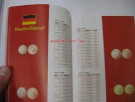 Leuchttrum Euro-Katalog - Münzen und Banknoten 2008