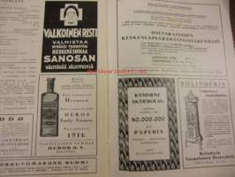 Kotiliesi 1927 / 7 Huhtikuu.Omakoti-numero.Kansik,Vieraita odotetaan.Carolu Lindberg;Maalainen rakennustyylioikeuksiinsa.Ryijysohva,Hanna-Liisa