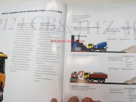Scania C-sarja -myyntiesite