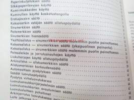Heidelbergin painokoneet K sarja paperinkoot 40 x 57 cm, 40 x 58,5 cm, 46 x 57 cm, 46 x 62 cm - perusohje koneiden teknillistä ja taloudellista käyttöä varten