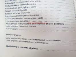 Heidelbergin painokoneet K sarja paperinkoot 40 x 57 cm, 40 x 58,5 cm, 46 x 57 cm, 46 x 62 cm - perusohje koneiden teknillistä ja taloudellista käyttöä varten