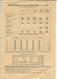 Kastor uunit hinnasto 1953