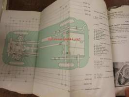 Fiat Elevenhundred type &quot;103 E &quot; - Instruction Book