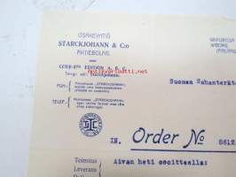 Oy Starkjohann &amp; Co Ab, Wiipuri (Viipuri), 11.8.1922 -asiakirja