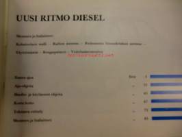 Fiat Ritmo Diesel (uusi) - käsikirja