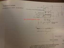 Fiat Ritmo Diesel (uusi) - käsikirja