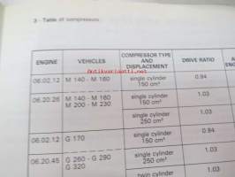 Renault D.T. Document Technique - Guide to fitting of body work -koulutuskirja / huolto-ohjekirja