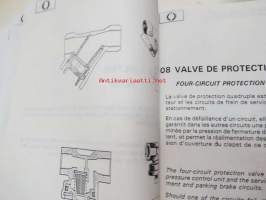 Renault Freinage / Braking Gammes B/S/M -koulutuskirja / huolto-ohjekirja