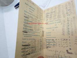 Hinnasto - Oululainen - Kahvihuone (Lahti?) - Ex Libris Birger Winqvist kiinnitettynä