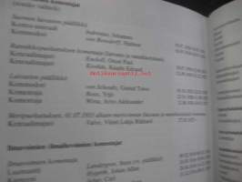 Suomen Puolustuslaitos 1918-1939 - Puolustusvoimien rauhan ajan historia