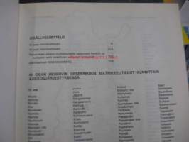 Suomalainen reservin upseeri I-IV