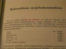 ratinanlinna  1925-1975