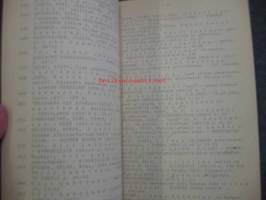 Suomen urheilu- ja liikuntakirjallisuus 1945-1967 II - HenkilöbibliografiaLiikuntatieteellisen seuran julkaisuja no 19