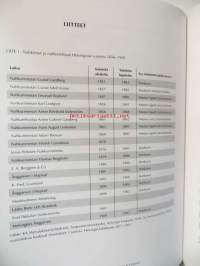 150 vuotta nahkakauppaa Suomessa Nikander ja Wiinikka Oy:n historia