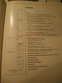 Uusia ikkunoita maailmankaikkeuteen (URSAn julkaisuja 20)