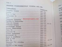 Teräksen ja raudan rakentajat. Tapahtumia Tampereen Metallityöväen Ammattiosasto n:o 7 70-vuotistaipaleelta