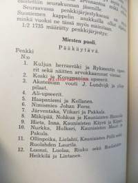 Sastamalan vanha kirkko