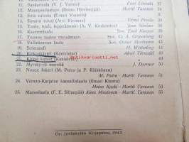 Maanpuolustajain lauluja. Miesäänisten laulukuntien ohjelmistoa. 15 vihko