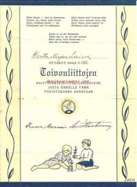 Toivonliittojen raittiuskirjoituskilpailu 1938 - kunniakirja