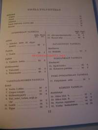 Kisapirtti. 125 suomalaista kansantanssia