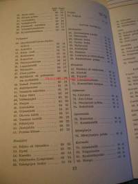 Kisapirtti. 125 suomalaista kansantanssia