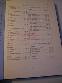Kisapirtti. 125 suomalaista kansantanssia