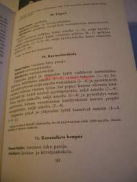 Kisapirtti. 125 suomalaista kansantanssia