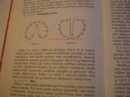 Kisapirtti. 125 suomalaista kansantanssia
